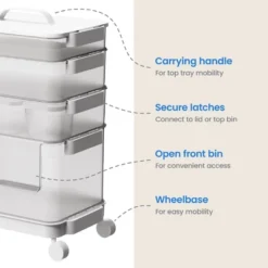 7pc Click In Place Rolling Storage Cart Kit Plastic Storage Home And Office Organization - Brightroom™ 12 7pc Click In Place Rolling Storage Cart Kit Plastic Storage Home And Office Organization - Brightroom™ -Brightroom Sales Store GUEST f4b5efb4 8f2c 406e b15d 02e9ffad2965